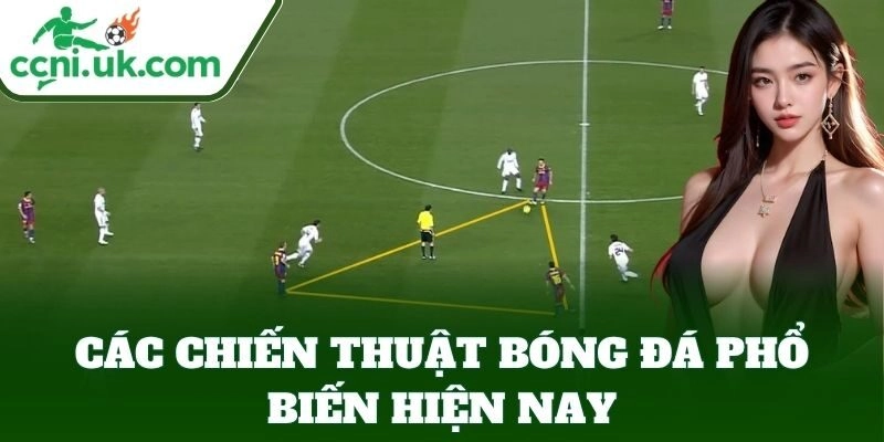Chiến Thuật Bóng Đá - Cách Vận Hành Và Áp Dụng Hiệu Quả 2 Chiến Thuật Bóng Đá kiểm soát không gian trên sân