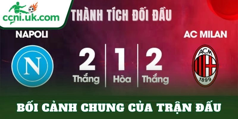 Soi Kèo Inter Milan vs Napoli (02h45 Ngày 12/1) Góc Nhìn Thực Chiến 1 Bối cảnh chung của trận đấu