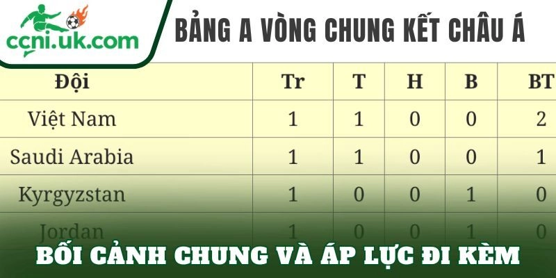 Soi Kèo U23 Thái Lan vs U23 Trung Quốc (18h30 ngày 14/1) Chuẩn Từng Chi Tiết 1 Bối cảnh chung và áp lực đi kèm