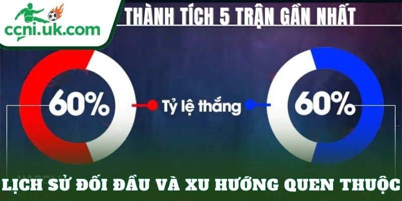 Soi Kèo Inter Milan vs Napoli (02h45 Ngày 12/1) Góc Nhìn Thực Chiến 2 Lịch sử đối đầu và xu hướng quen thuộc