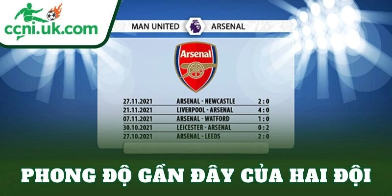 Soi Kèo Arsenal vs Manchester United (23h30 Ngày 25/1) - Cục Diện Bùng Lửa 2 Phong độ gần đây của hai đội