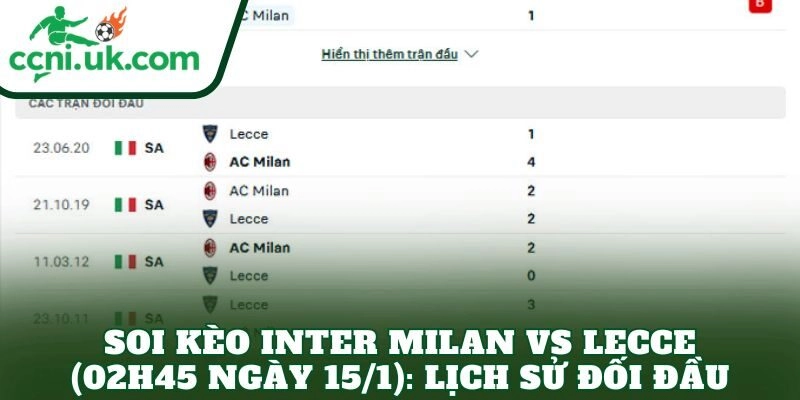 Soi Kèo Inter Milan vs Lecce (02h45 ngày 15/1) Nhận Định Trước Trận 2 Soi kèo Inter Milan vs Lecce (02h45 ngày 15/1): Lịch sử đối đầu