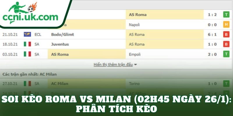 Soi Kèo Roma vs Milan (02h45 Ngày 26/1): Phân Tích Chi Tiết 3 Soi kèo Roma vs Milan (02h45 ngày 26/1): Phân tích kèo