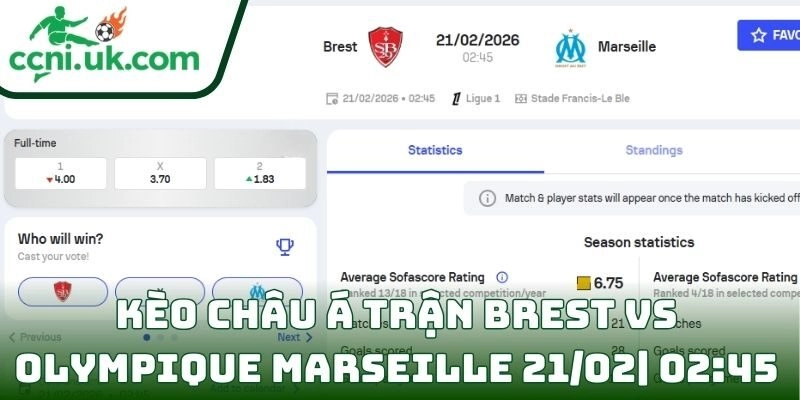 Soi kèo Brest Vs Olympique Marseille (21/02| 02:45, VĐQG Pháp) – Chủ nhà khó giữ điểm 2 Kèo châu Á trận Brest Vs Olympique Marseille (21/02| 02:45, VĐQG Pháp)