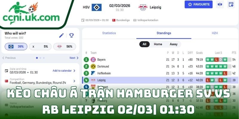 Soi kèo Hamburger SV Vs RB Leipzig (02/03| 01:30, VĐQG Đức) – Leipzig được đánh giá cao hơn 2 Kèo châu Á trận Hamburger SV Vs RB Leipzig (02/03| 01:30, VĐQG Đức)