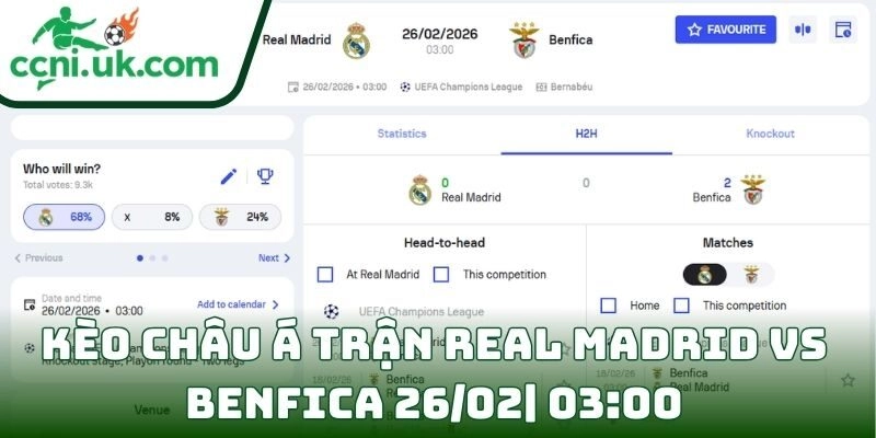 Soi kèo Real Madrid Vs Benfica (26/02| 03:00, Champions League) – Bản lĩnh Hoàng gia trước thử thách từ Bồ Đào Nha 2 Kèo châu Á trận Real Madrid Vs Benfica (26/02| 03:00, Champions League)