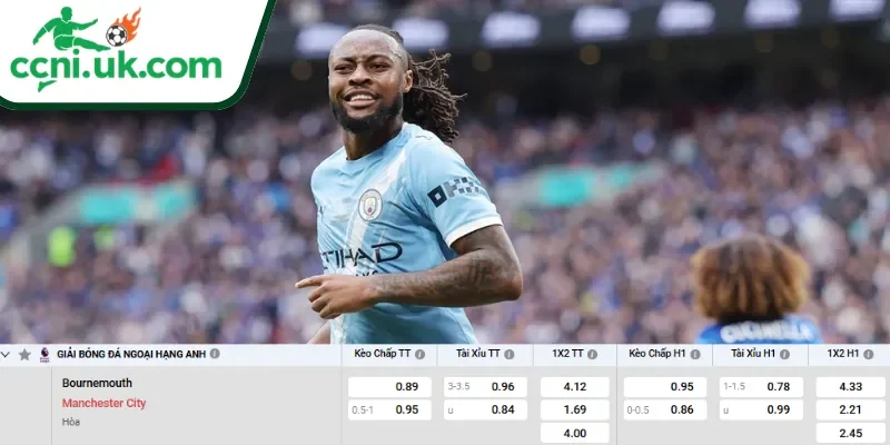 Chi tiết kèo Bournemouth vs Man City (01h30 ngày 20/05)