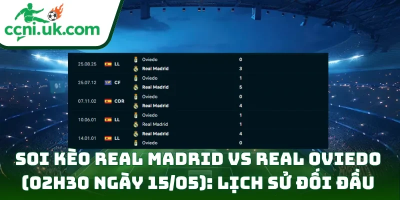Soi Kèo Real Madrid vs Real Oviedo (02h30 ngày 15/05) Phân Tích Chi Tiết 2 Soi kèo Real Madrid vs Real Oviedo (02h30 ngày 15/05) về lịch sử đối đầu